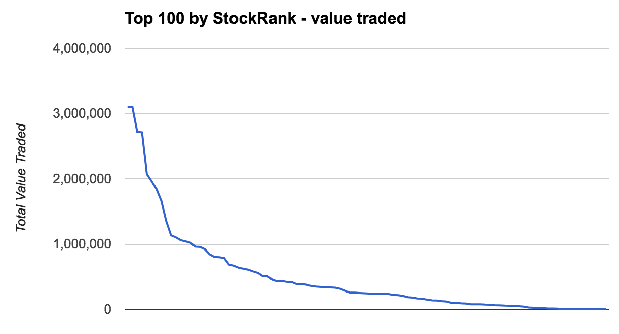 Market_Impact_2_-_Google_Sheets-12.png