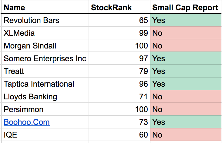 Market_Impact_2_-_Google_Sheets-2.png