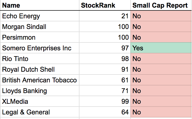 Market_Impact_2_-_Google_Sheets-3.png