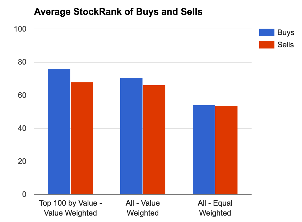Market_Impact_2_-_Google_Sheets-4.png