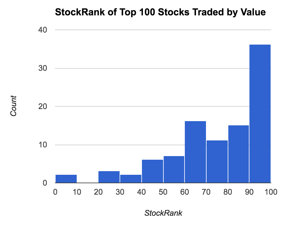 Market_Impact_2_-_Google_Sheets-5.png