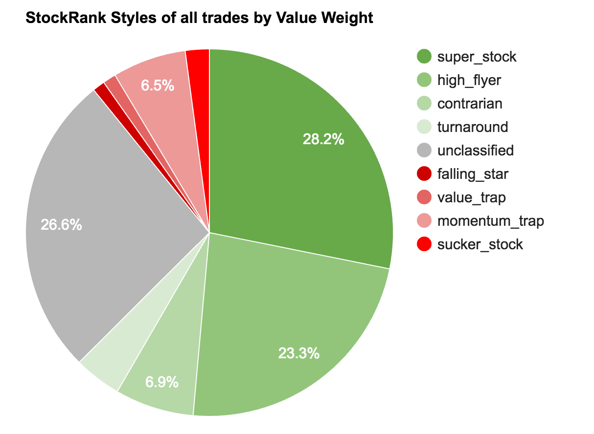 Market_Impact_2_-_Google_Sheets-7.png