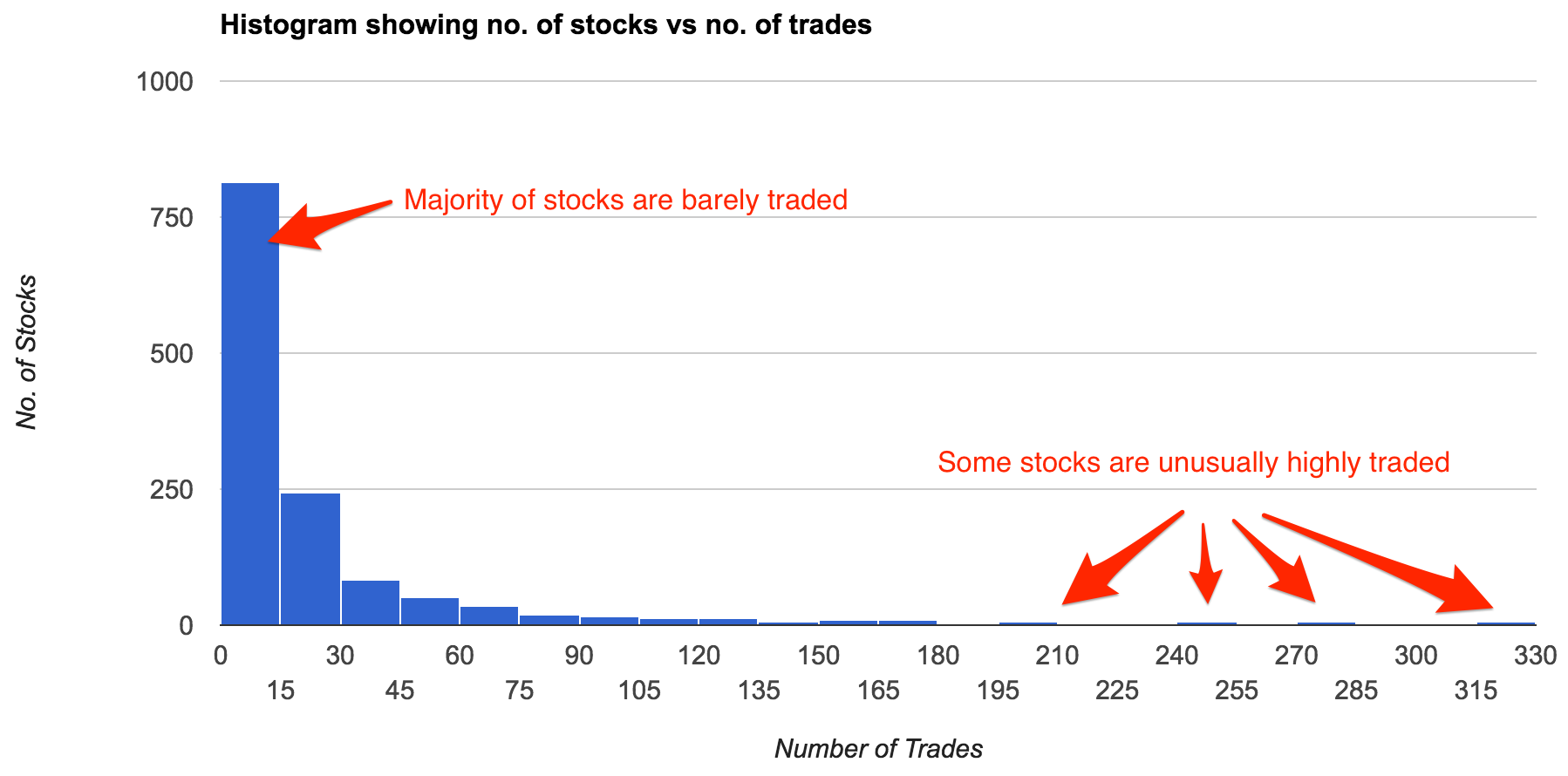 Market_Impact_2_-_Google_Sheets.png