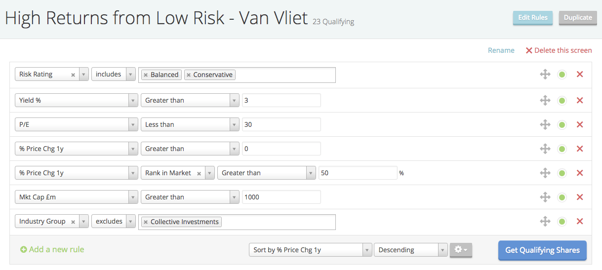 High_Returns_from_Low_Risk_-_Van_Vliet_-
