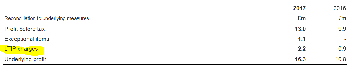 595273c23f671IGR_underlying.PNG
