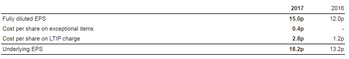 595274c8b6d3dIGR_EPS.PNG
