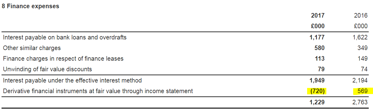5952788d96a53IGR_finance_chg.PNG