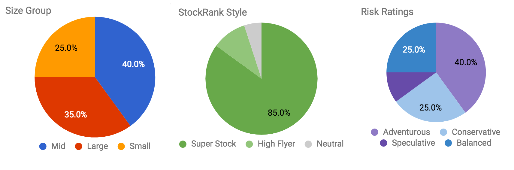SNAPS_2017_-_Portfolio_Construction___An