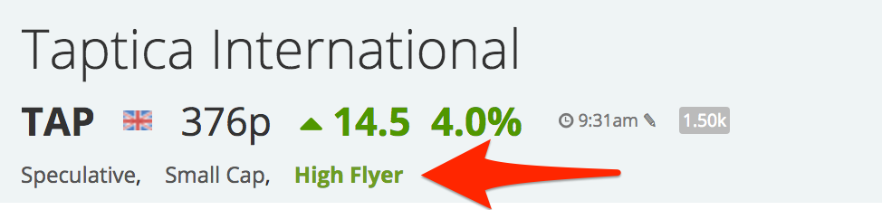 TAPTICA_INTERNATIONAL_Share_Price_-_TAP_