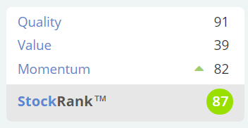 596f49265da8fLRM_stockrank.PNG