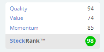 5982cd93e7dfbStockrank.png