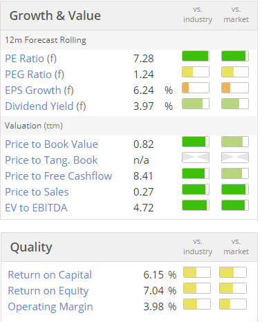5983a1db0cc85CMS_valuation.PNG