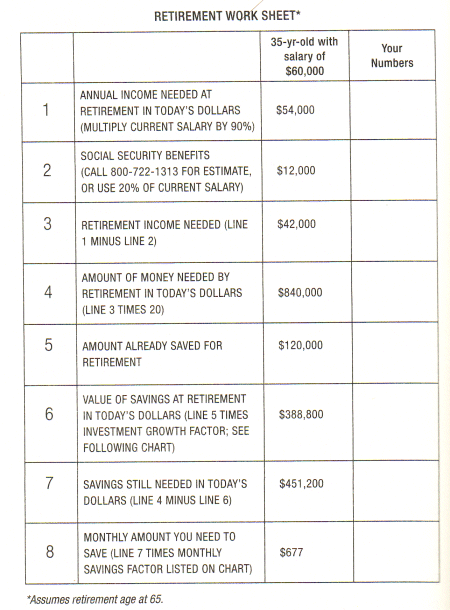 retirement_worksheet1.gif