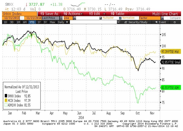 546f2fdd70a40FTSE_small_aim.jpg