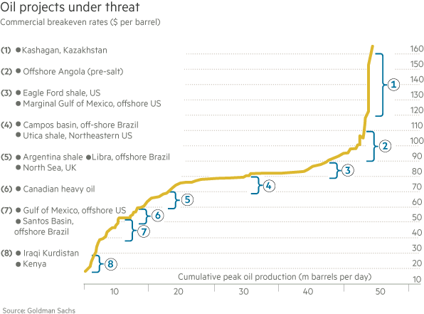 5495b1f9e90d4CostCurve.png