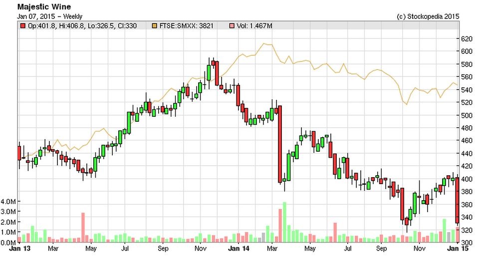 54adacf97c387mjw_chart.JPG