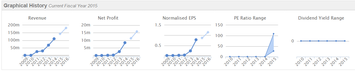 550034497e521BOO_graphs.PNG