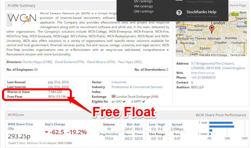 5534c5f200d43WOR_free_float.PNG