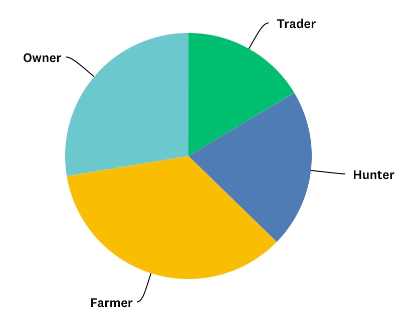 59e758185f981SurveyMonkey_Analyze_-_Inve