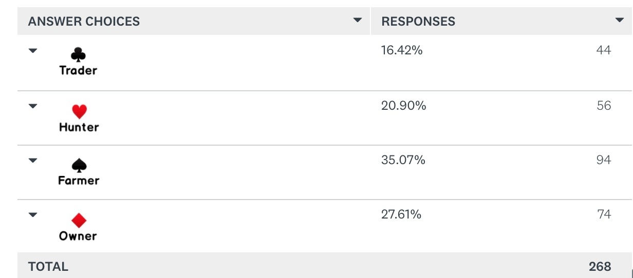 59e758407cb64SurveyMonkey_Analyze_-_Inve