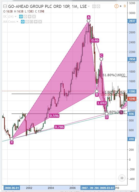 5a80ec7ff25adGartley_1.JPG